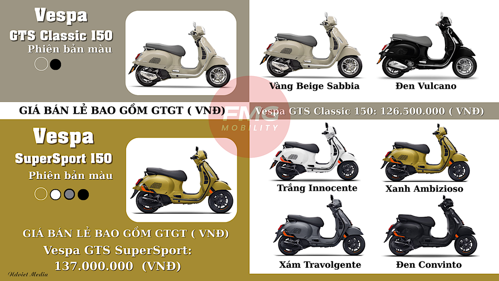 Giá xe Vespa GTS Classic 150 & GTS Supersport 150 2025