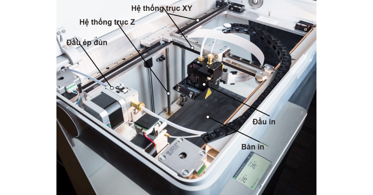 Cách chế máy in 3D đơn giản, chi tiết từng bước