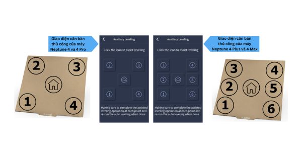 Hướng dẫn cân bàn máy in 3D chi tiết tự động và thủ công