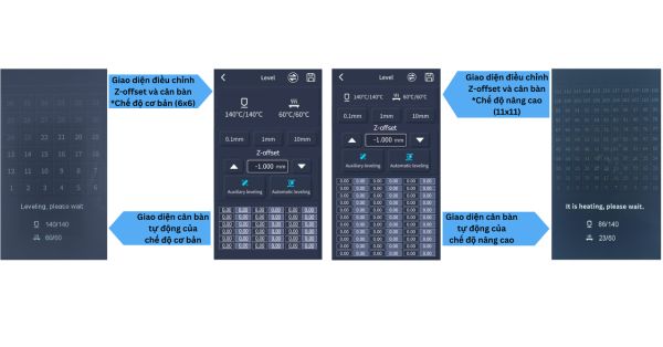 Hướng dẫn cân bàn máy in 3D chi tiết tự động và thủ công
