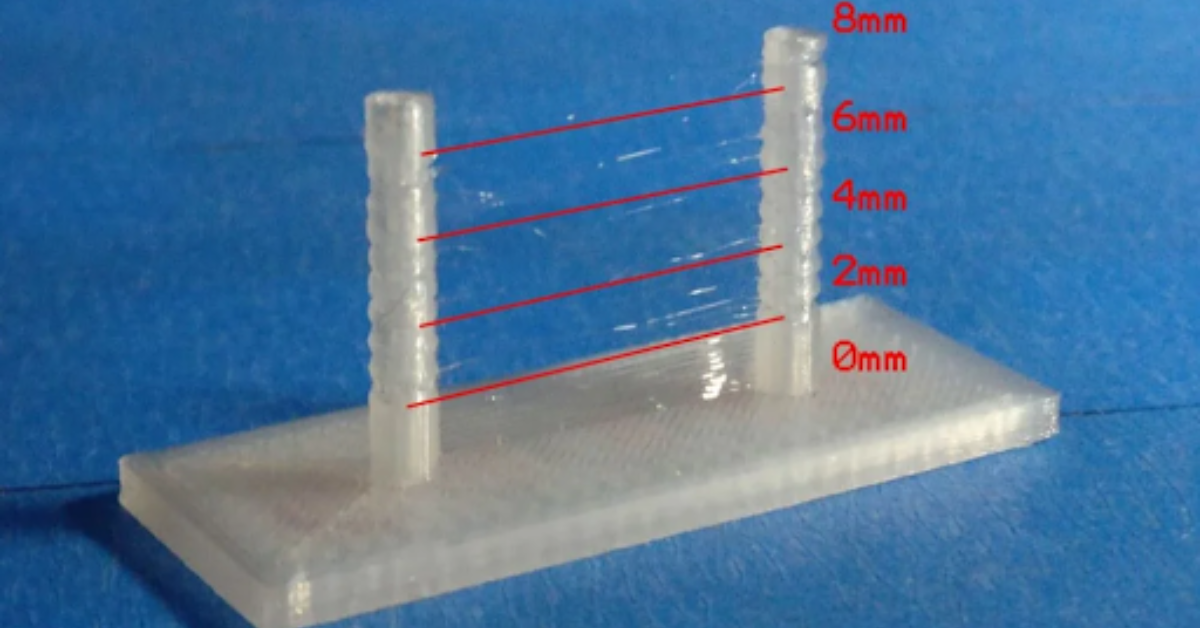 Thông số độ rút lại (Retraction)