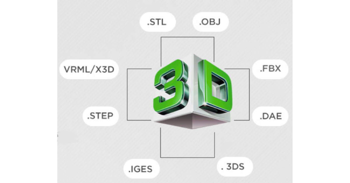 Các cách phổ biến để có file 3D