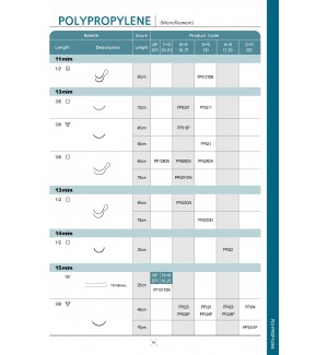 Chỉ phẫu thuật Ailee – Polypropylene