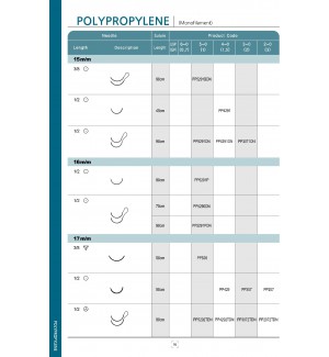 Chỉ phẫu thuật Ailee – Polypropylene