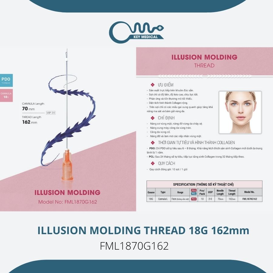 ILLUSION MOLDING THREAD 18G 162mm