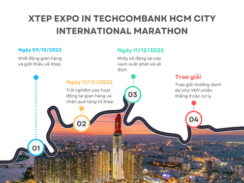 [TIMELINE] XTEP EXPO IN TECHCOMBANK HCM CITY INTERNATIONAL MARATHON