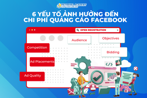 6 Yếu Tố Ảnh Hưởng Đến Giá Chạy Quảng Cáo Facebook: Bí Quyết Tiết Kiệm Chi Phí Hiệu Quả
