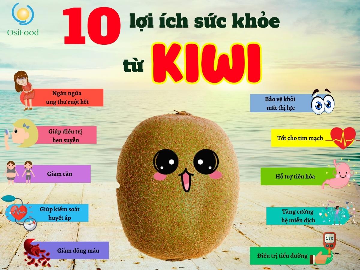 10 LỢI ÍCH SỨC KHỎE TỪ KIWI ????