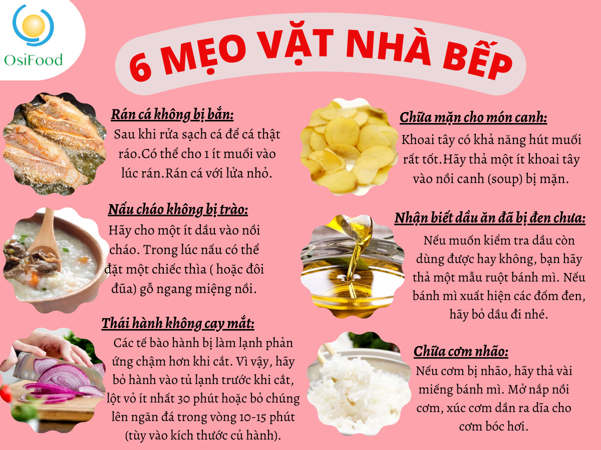 ⛔ GÓC MẸO VẶT CÙNG OSIFOOD 🌟