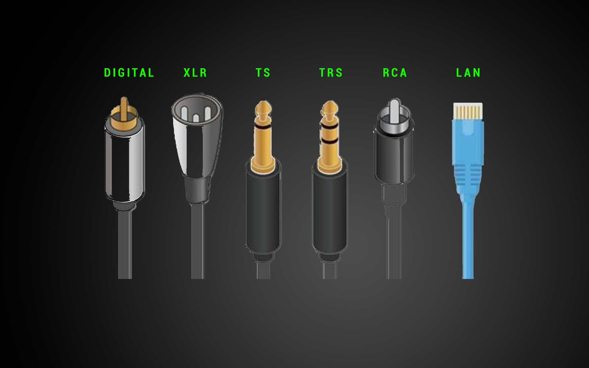 Các loại dây tín hiệu được sử dụng trên các thiết bị DJ