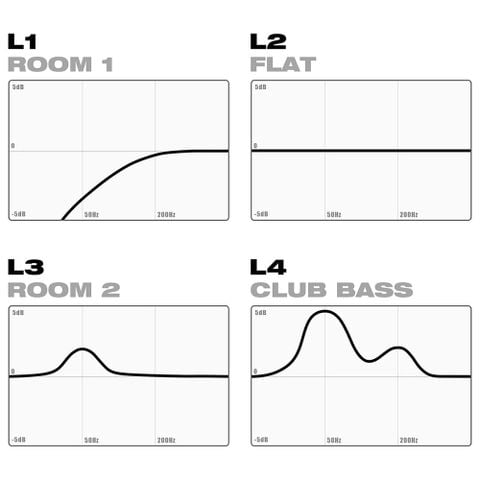 PIONEER_DJ_VM_80_Digital_signal_processor_low_frequency