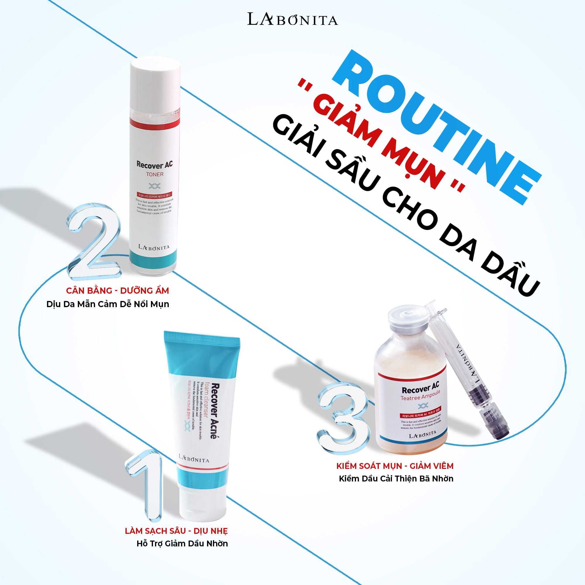 3 BƯỚC GIẢM MỤN " GIẢI SẦU" CHO DA DẦU