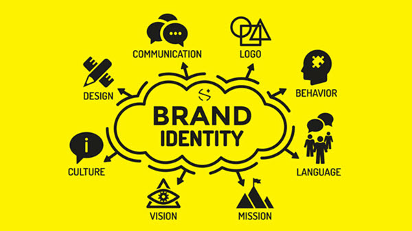 Bộ nhận diện thương hiệu có gì? Hướng dẫn shop cách xây dựng