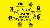 Bộ nhận diện thương hiệu có gì? Hướng dẫn shop cách xây dựng