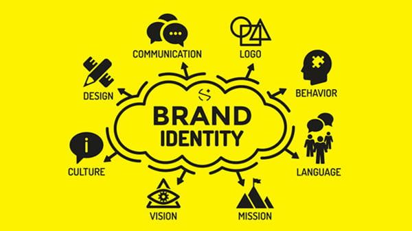 Bộ nhận diện thương hiệu có gì? Hướng dẫn shop cách xây dựng