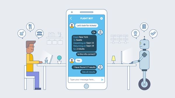 Chia sẻ kịch bản chatbot mẫu bán hàng cho nhiều ngành hàng