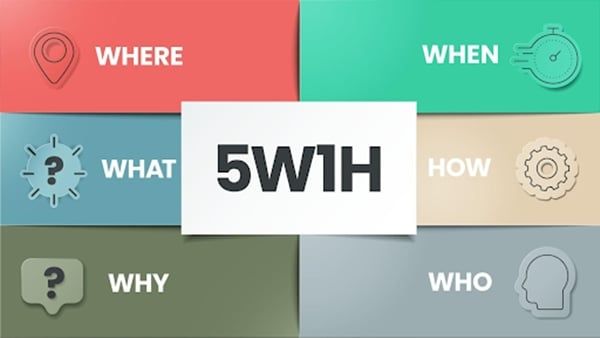 Cách ứng dụng 5W1H trong giải quyết vấn đề kinh doanh online