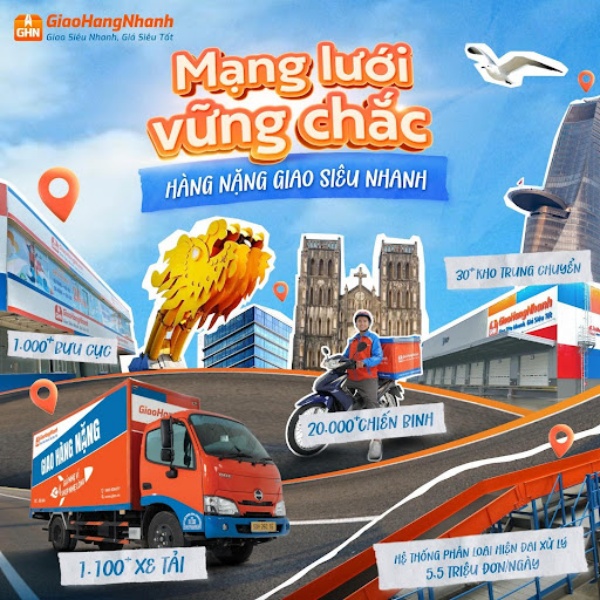 Tổng hợp cách ship hàng cho khách khi bán hàng online