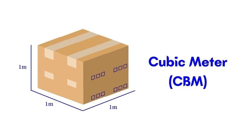 CBM là gì? Ý nghĩa trong xuất nhập khẩu & cách tính chuẩn xác
