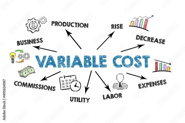 Chi phí biến đổi là gì? Tại sao shop cần lưu ý khi kinh doanh?