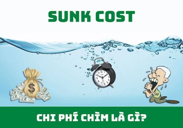 Chi phí chìm là gì? Cách tránh bẫy chi phí chìm hiệu quả