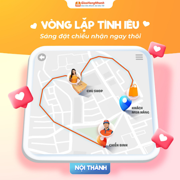 Chuyển Hàng Nội Thành