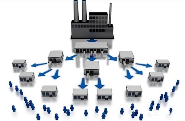 Kinh nghiệm làm nhà phân phối sản phẩm cho người mới bắt đầu