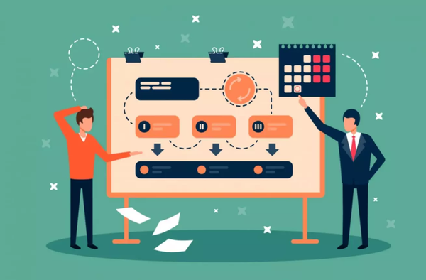 10 bước lập kế hoạch bán hàng hiệu quả, có ví dụ dễ hiểu