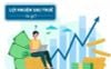 Lợi nhuận sau thuế: Cách tính, ý nghĩa & yếu tố ảnh hưởng