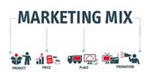 Áp dụng Marketing Mix để shop đạt mục tiêu bán hàng nhanh chóng