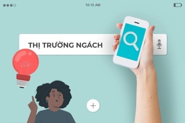 Thị trường ngách là gì? Gợi ý thị trường ngách tiềm năng 2025