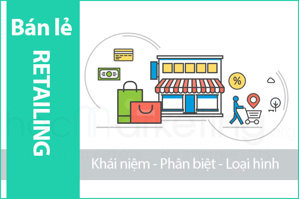 Bán lẻ là gì? Cơ hội mới trong ngành bán lẻ giúp ‘hái ra tiền’
