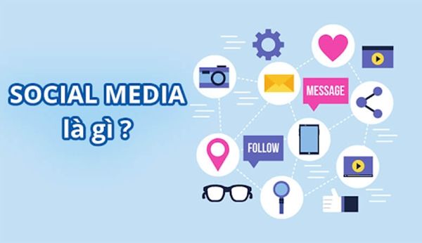 Social Media là gì? Chia sẻ kiến thức cho shop bán hàng hiệu quả