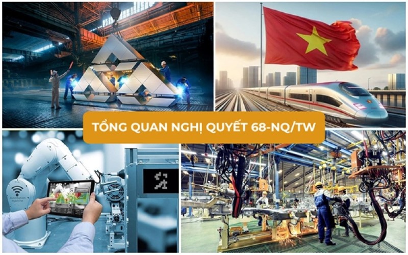 Tổng quan về Nghị quyết 68: Mục tiêu, nhiệm vụ và giải pháp