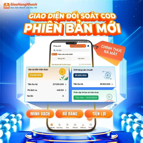 quy trình quản lý kho