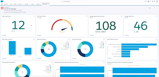 phần mềm quản lý CRM