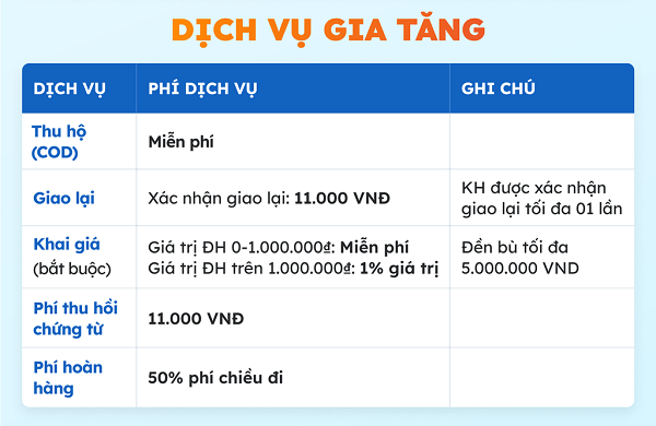 phần mềm quản lý cửa hàng sơn miễn phí