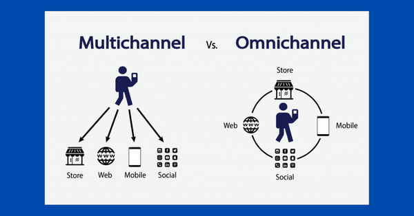 Trong khi Omnichannel kết nối nhiều nền tảng thì Multichannel lại phát triển độc lập từng kênh.