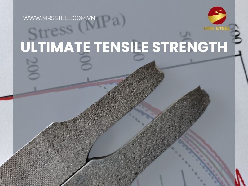 Definition Ultimate Tensile Strength, How It Work And Calculation – MRS ...