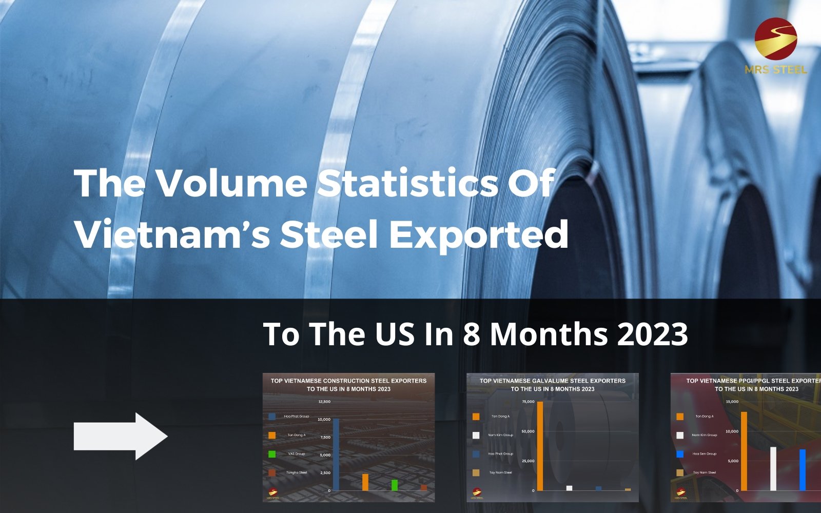 Statistics of Vietnam's steel volume exported to US in 8 months 2023