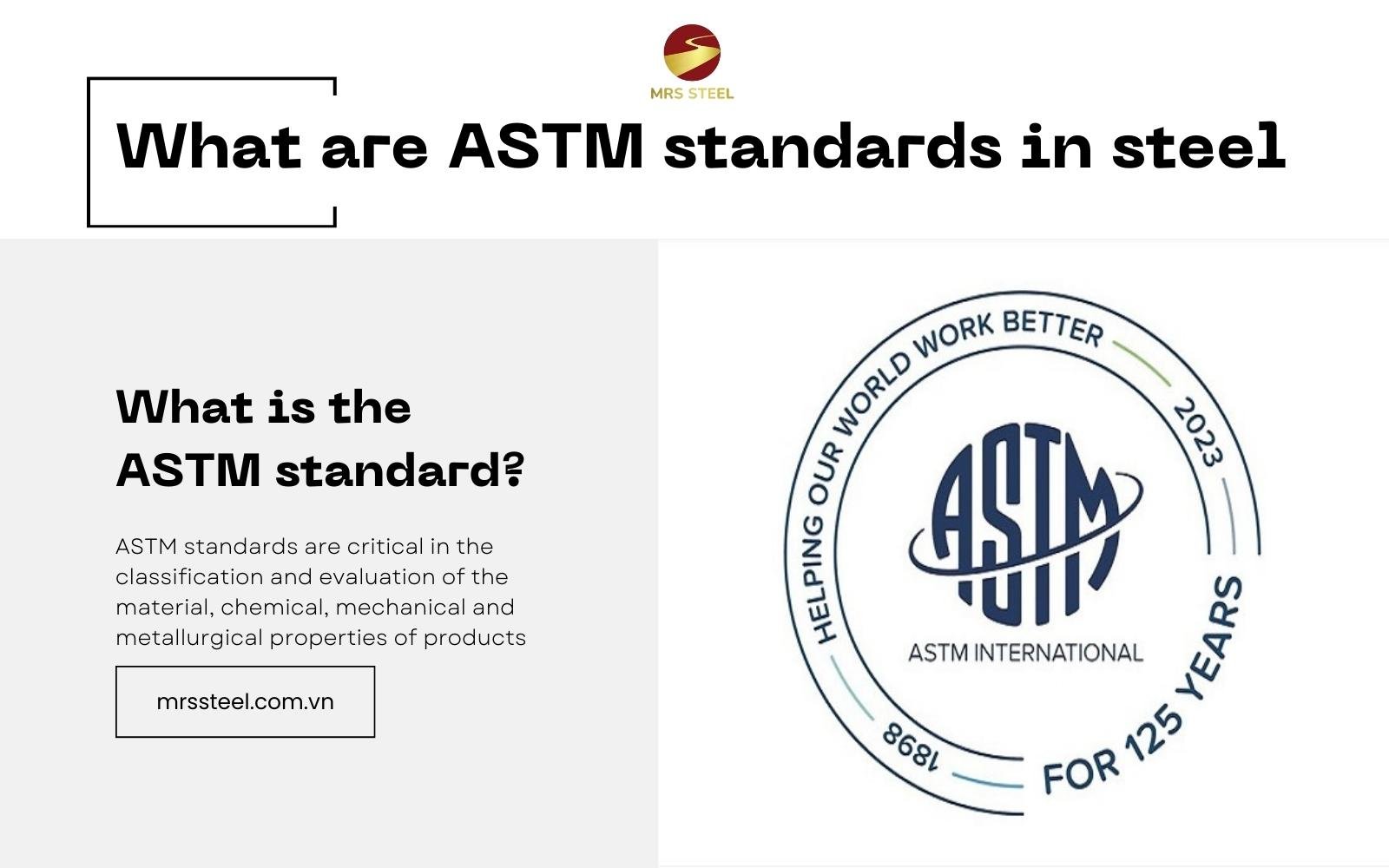 Astm a123 galvanizing on sale spec