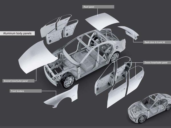alloy-aluminum-in-structure-of-car
