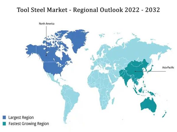 overall-regional-tool-steel-market