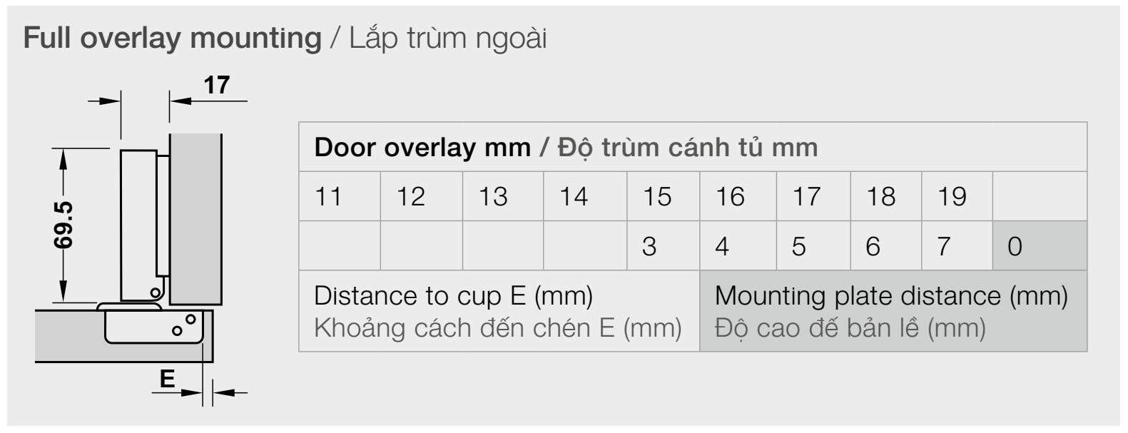 Bản lề Häfele đóng giảm chấn Trùm ngoài 315.11.750