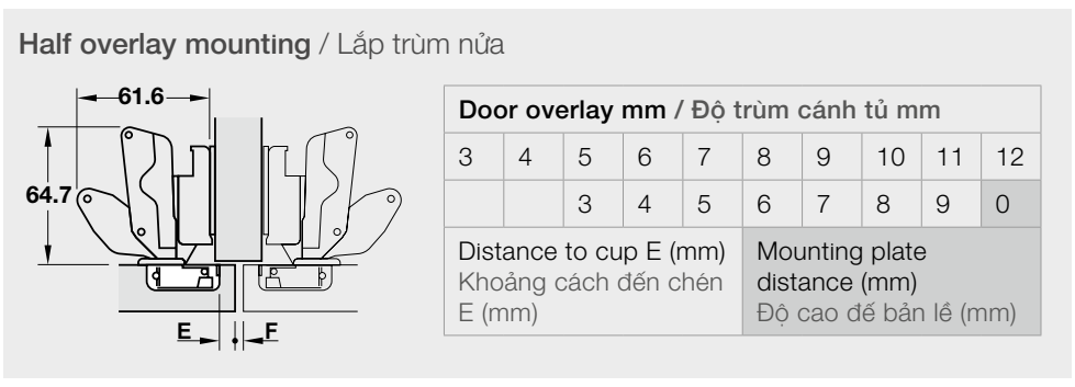 bản vẽ kỹ thuật Bản lề Hafele 165 độ màu đen - trùm nữa 315.28.751