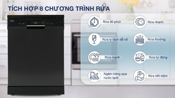 tích hợp nhiều chương trình rửa