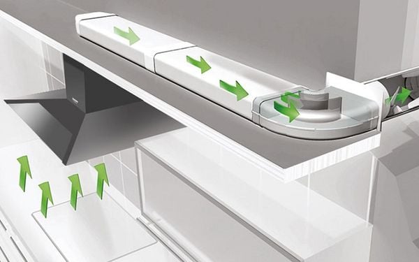 Nguyên lý hoạt động ống thoát khí