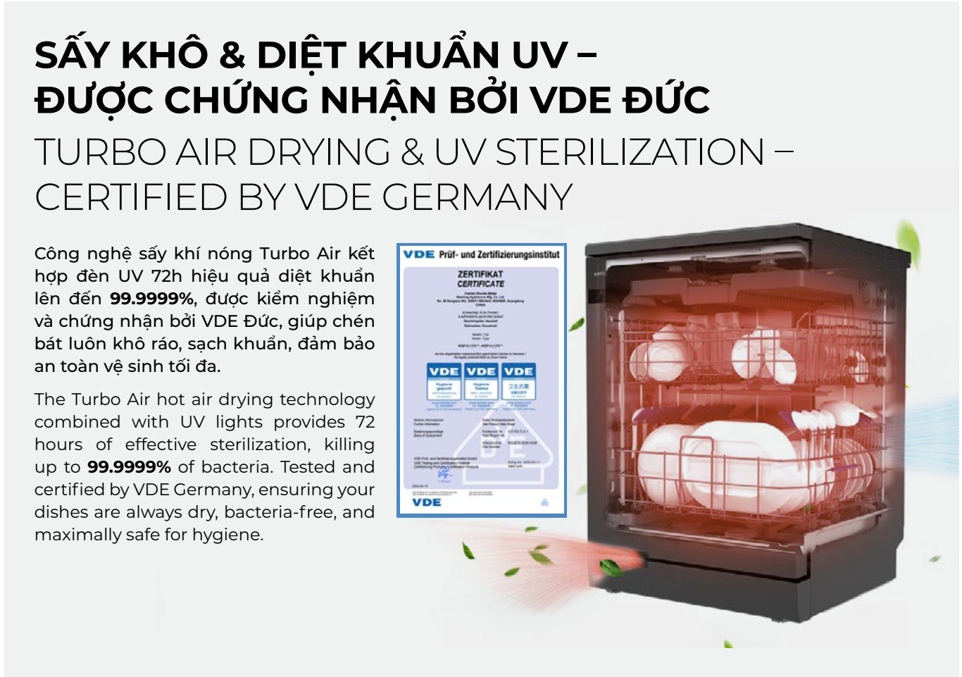 công nghệ mới của Máy rửa chén độc lập Hafele HDW-F6072B 535.29.700