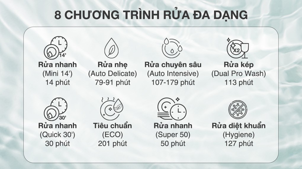 Máy rửa chén âm bán phần Hafele HDW-HI60C 533.23.120