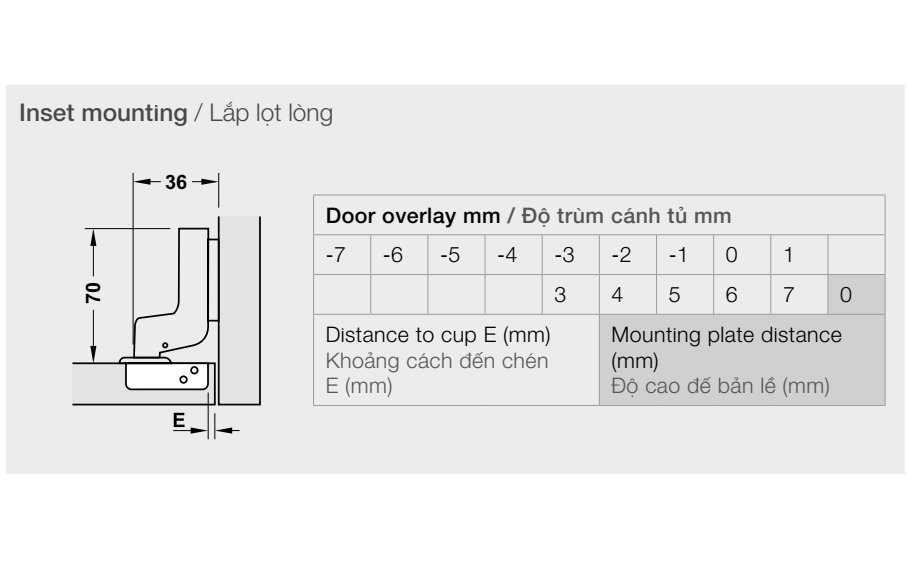 spec Bản lề giảm chấn Hafele Màu đen - Lọt lòng 315.20.752